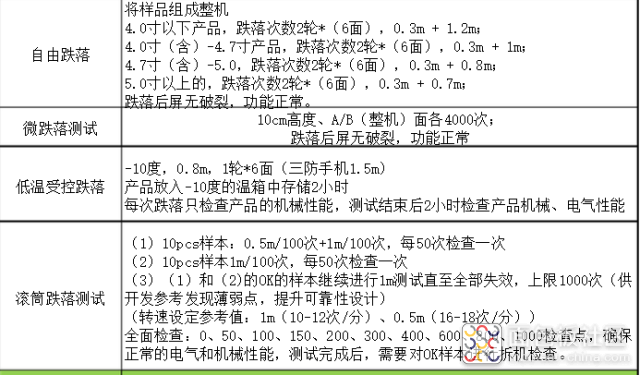 f8e661ed1dc648268f101ebcdb6d162f~noop.image?_iz=58558&from=article.jpg