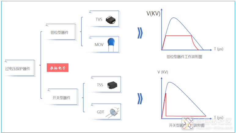 QQ图片20230209111433 - 副本.png