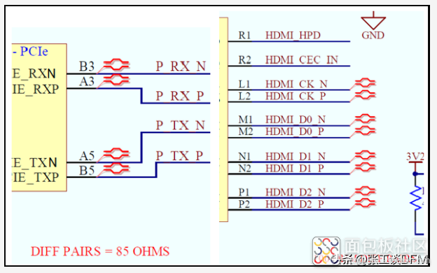 efc5247ad83946f9b0af0bb9adb488d3~noop.image?_iz=58558&from=article.jpg