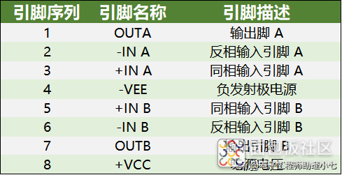 0af67cb55a2e404ba9bf781ac4218036~noop.image?_iz=58558&from=article.jpg