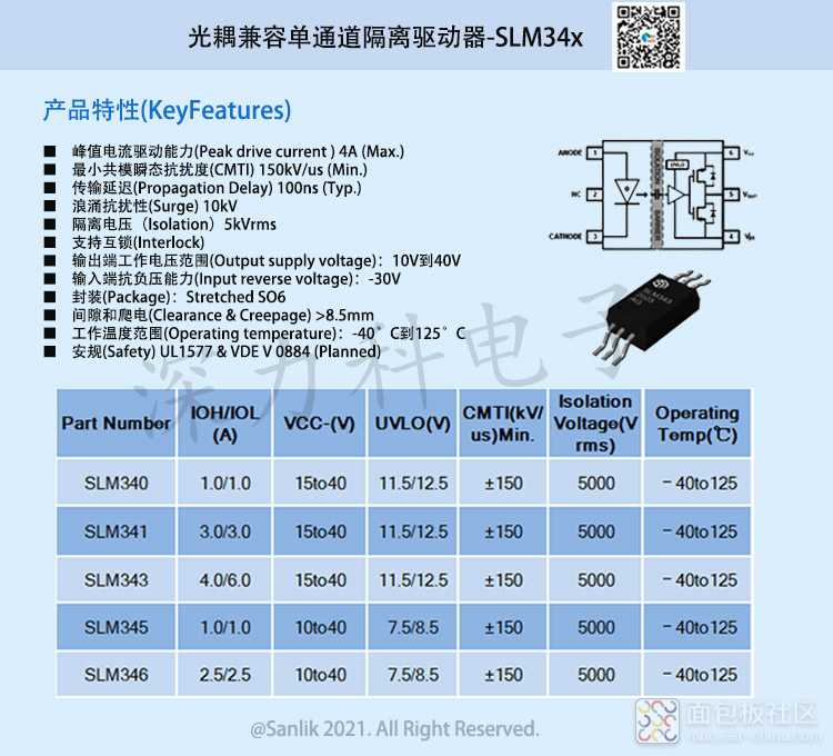 光耦兼容单通道隔离驱动器-SLM34x详情.jpg