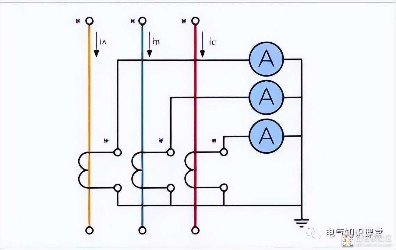 1609ece4201845c49039d9fb257fd07b~noop.image?_iz=58558&from=article.jpg