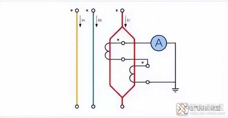 f6fd276bae8541b4aa9d044e3ebcb9ba~noop.image?_iz=58558&from=article.jpg