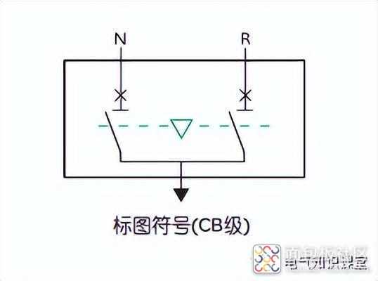 20067f35408c48b6b638ec5d9e02e5b9~noop.image?_iz=58558&from=article.jpg