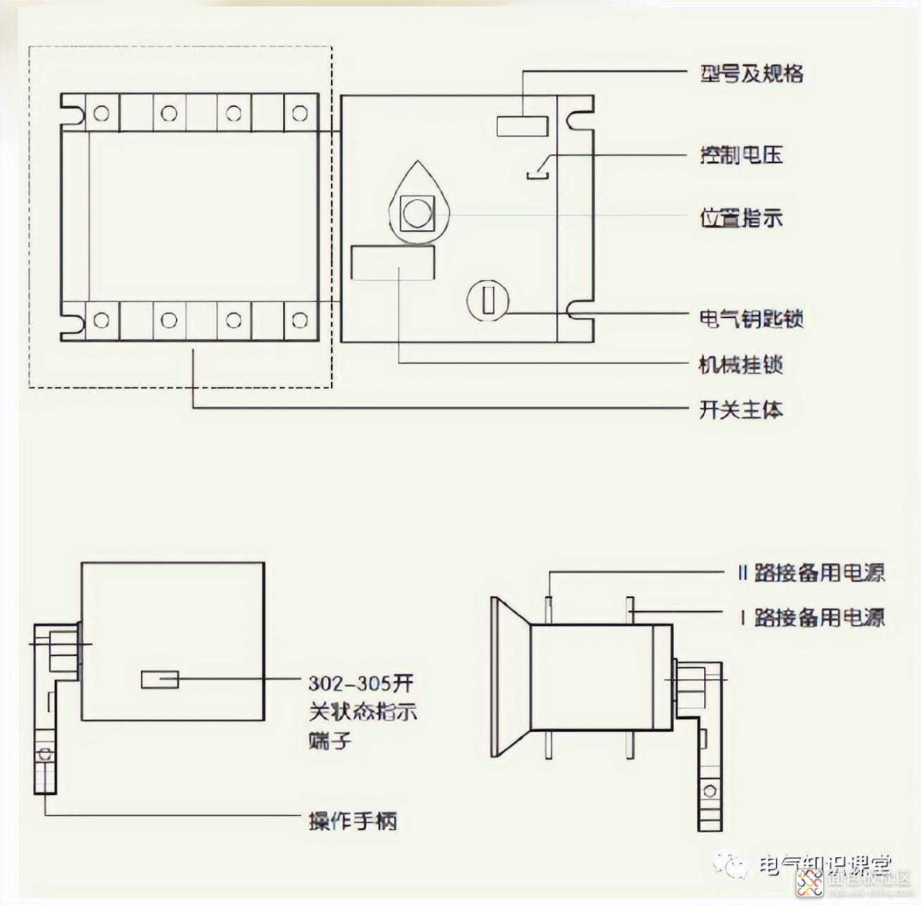 ca720d35ddbc4a6c9e7bea4edf52e975~noop.image?_iz=58558&from=article.jpg