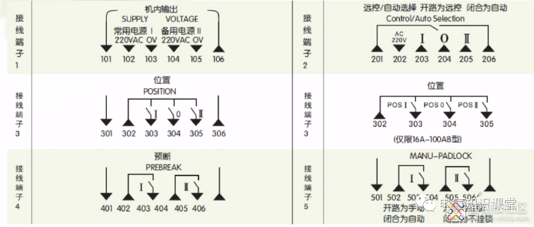 97278bb3be8f44e5966cee2576b52c3e~noop.image?_iz=58558&from=article.jpg