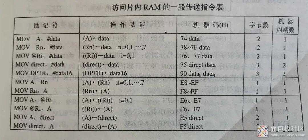 9f1474bb089d4faf875e2965594c47f6~noop.image?_iz=58558&from=article.jpg