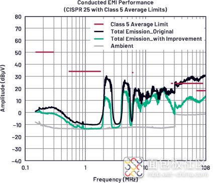 3ce779b286c44bd485097f295f0fef13~noop.image?_iz=58558&from=article.jpg