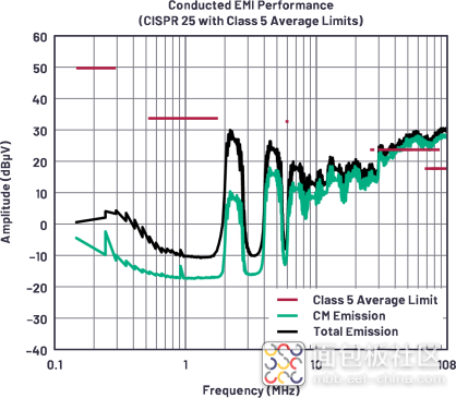 c1c60e950dab4f0089c8c90f920f30d7~noop.image?_iz=58558&from=article.jpg