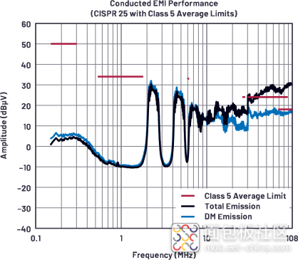 eeb10c3d1e9846e08d44592803bf9685~noop.image?_iz=58558&from=article.jpg