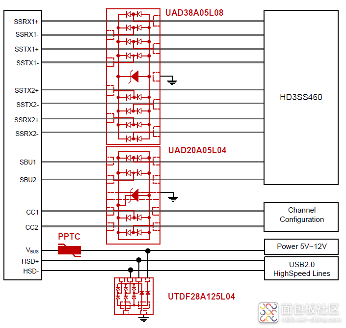 64d6b1103e824f67b8b440a0bb0107dc~noop.image?_iz=58558&from=article.jpg