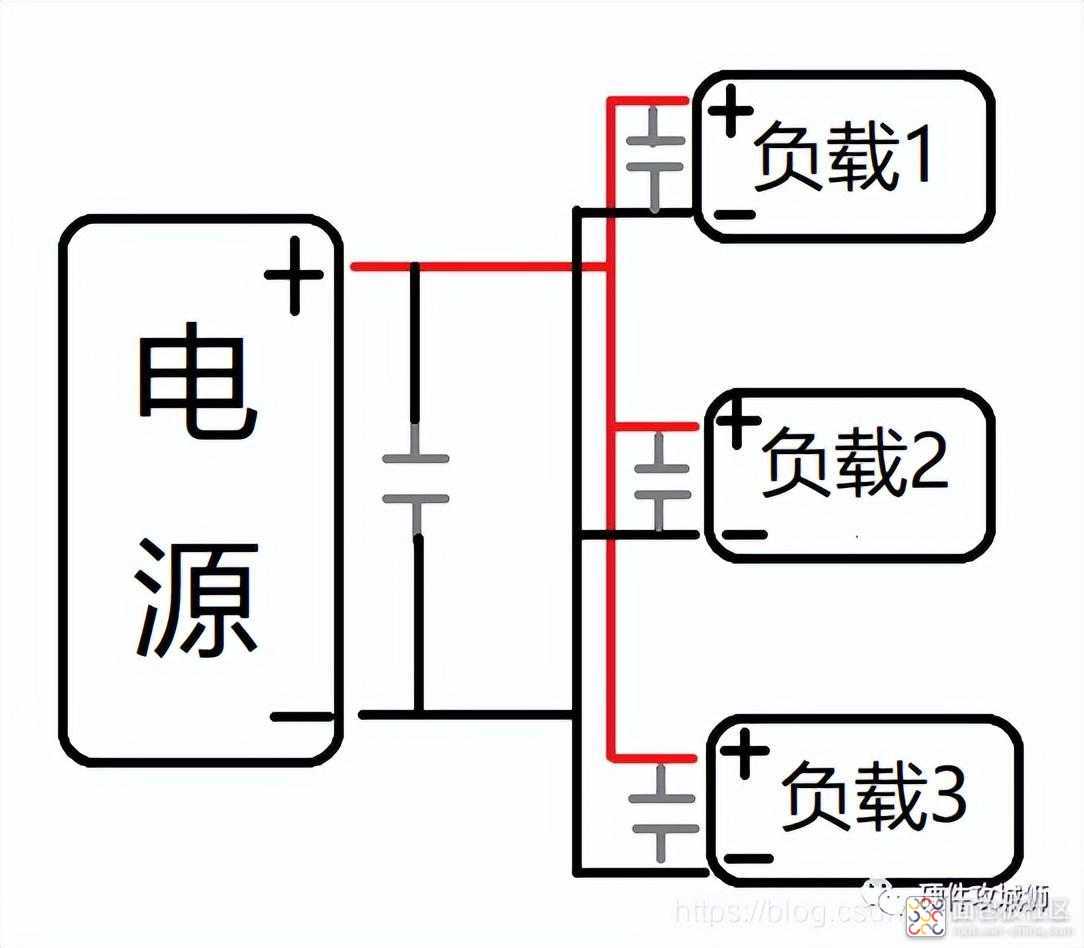 30059d239a06475a998b86976fcc70a3~noop.image?_iz=58558&from=article.jpg