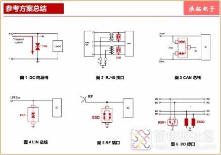 CatchA7BF图1到图6 - 小.jpg