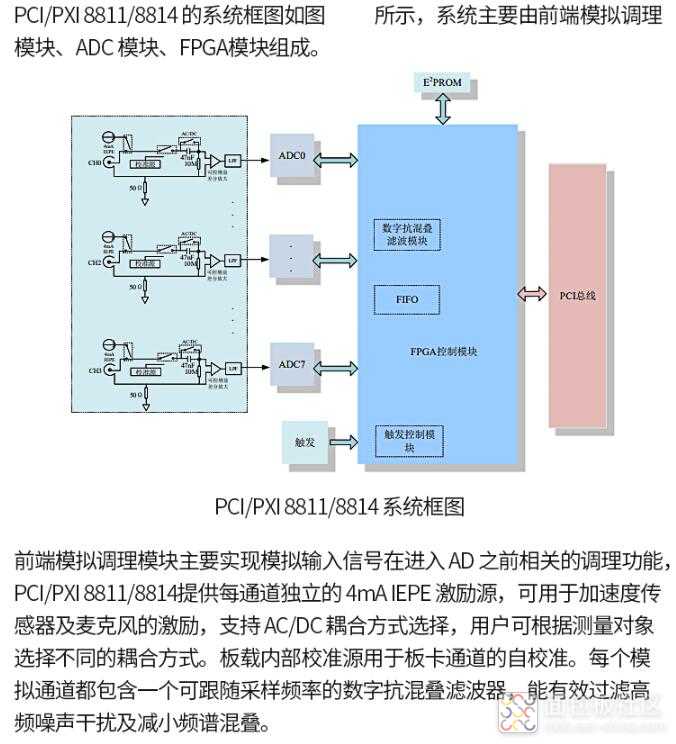 8814系统框图.jpg