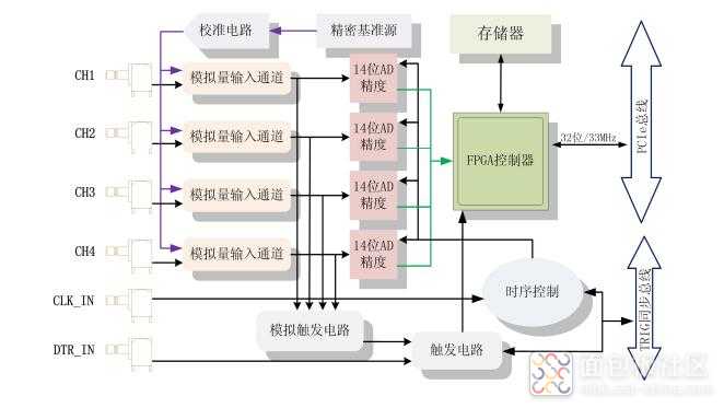 8544B系统框图.jpg