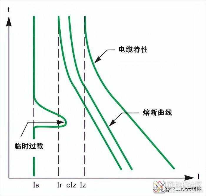 cdec2233e1ff4818a0fb5f863c2cc13b~noop.image?_iz=58558&from=article.jpg