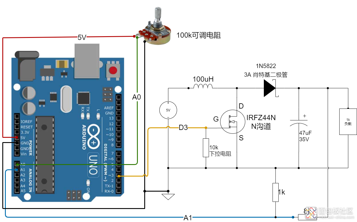 22ed8f6499494ec3b060c478b4739177~noop.image?_iz=58558&from=article.jpg