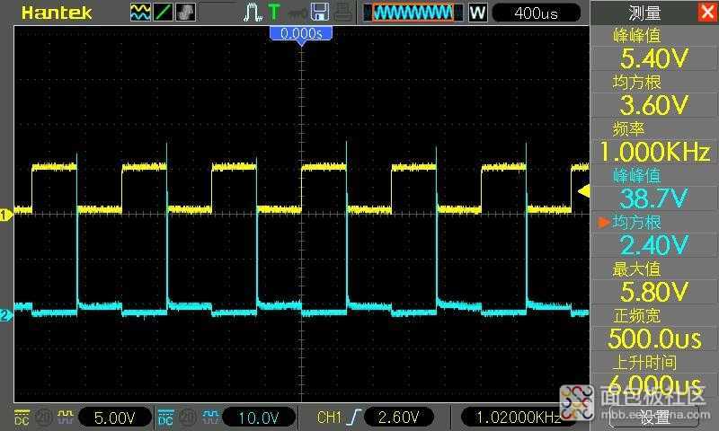 d8cf16c9a043491caf0c033b610612d3~noop.image?_iz=58558&from=article.jpg