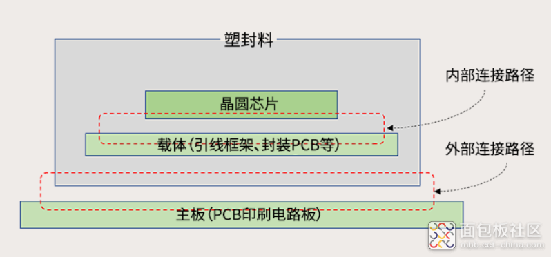 ef6b344ba4d2452da15d8beaaa17d45b~noop.image?_iz=58558&from=article.jpg