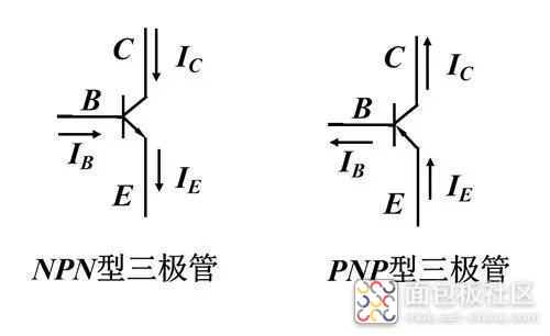 7d0e3829b0a540a8a2fcaffd6792e177~noop.image?_iz=58558&from=article.jpg