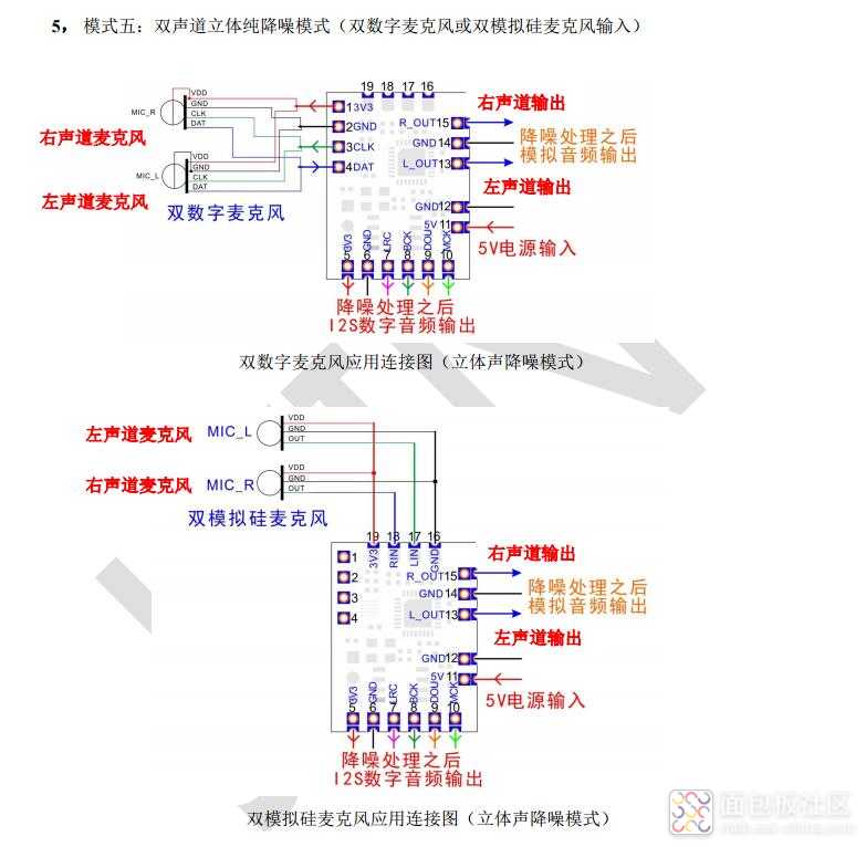 5双声道立体声.jpg