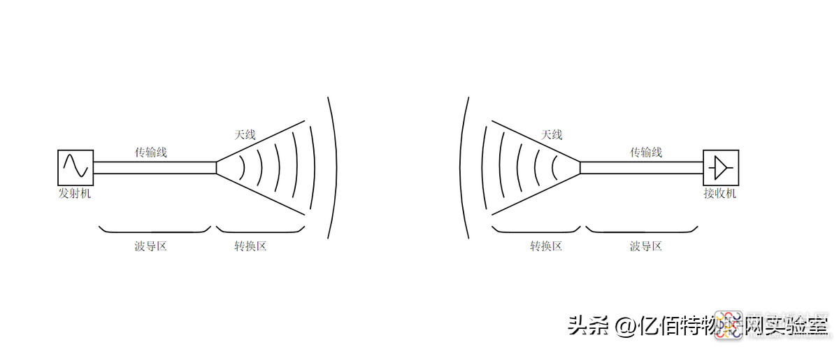 1cb057b7780340308421d8d8c2ccd6ac~noop.image?_iz=58558&from=article.jpg