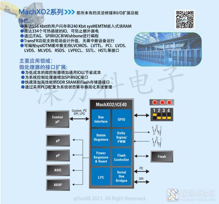 MachXO2系列。.jpg