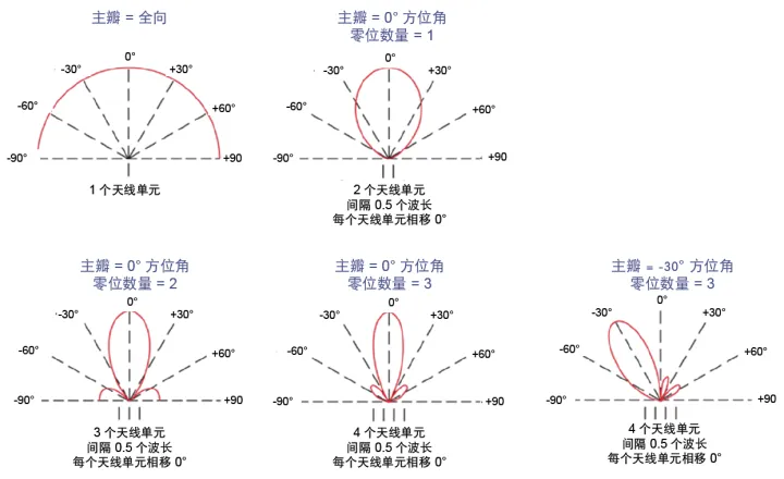 v2-cdc87a20ac074aabb27930bc8a2bcf6e_720w.jpg