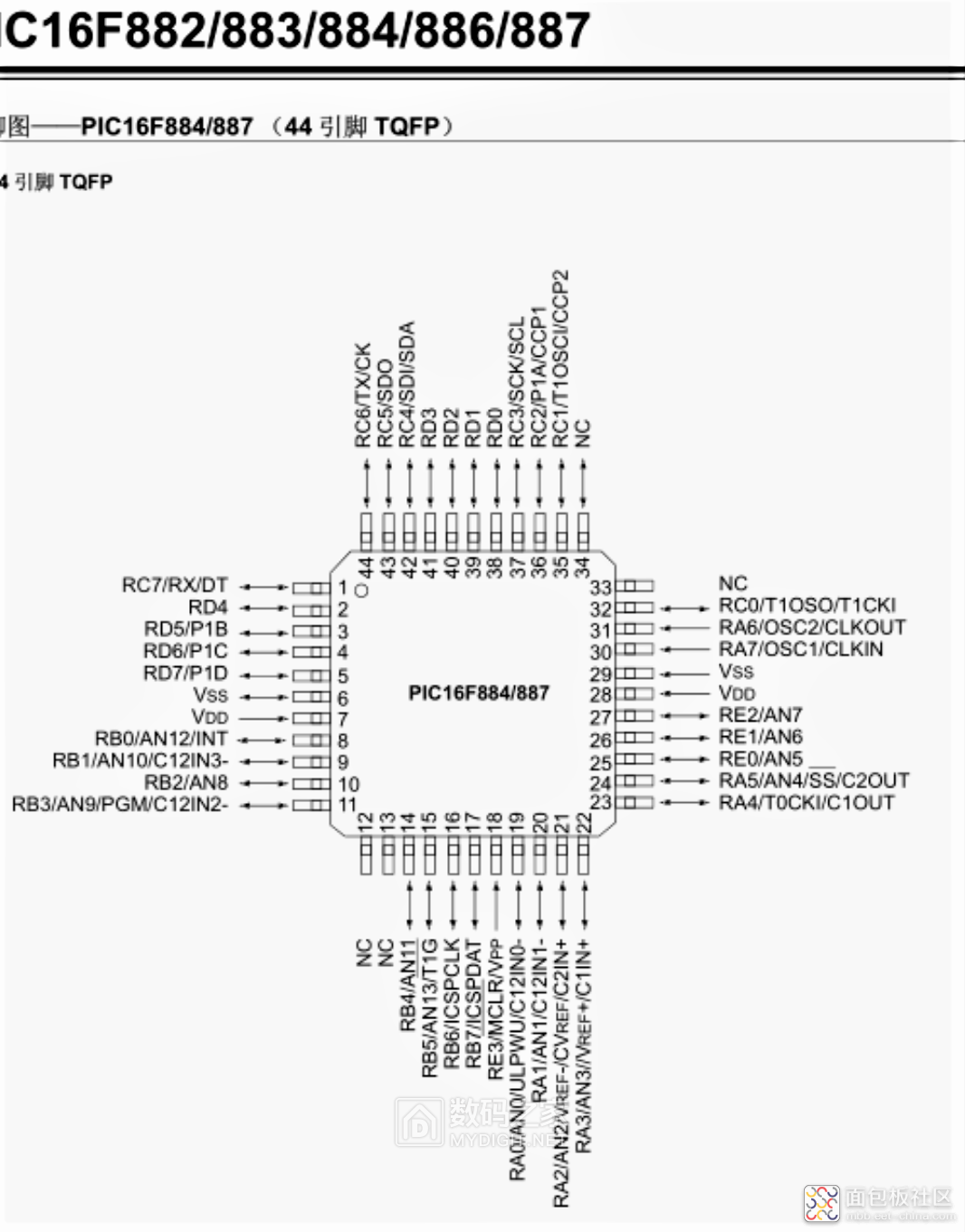 f646b8bb625740b5b85e19704397cfe8~noop.image?_iz=58558&from=article.jpg