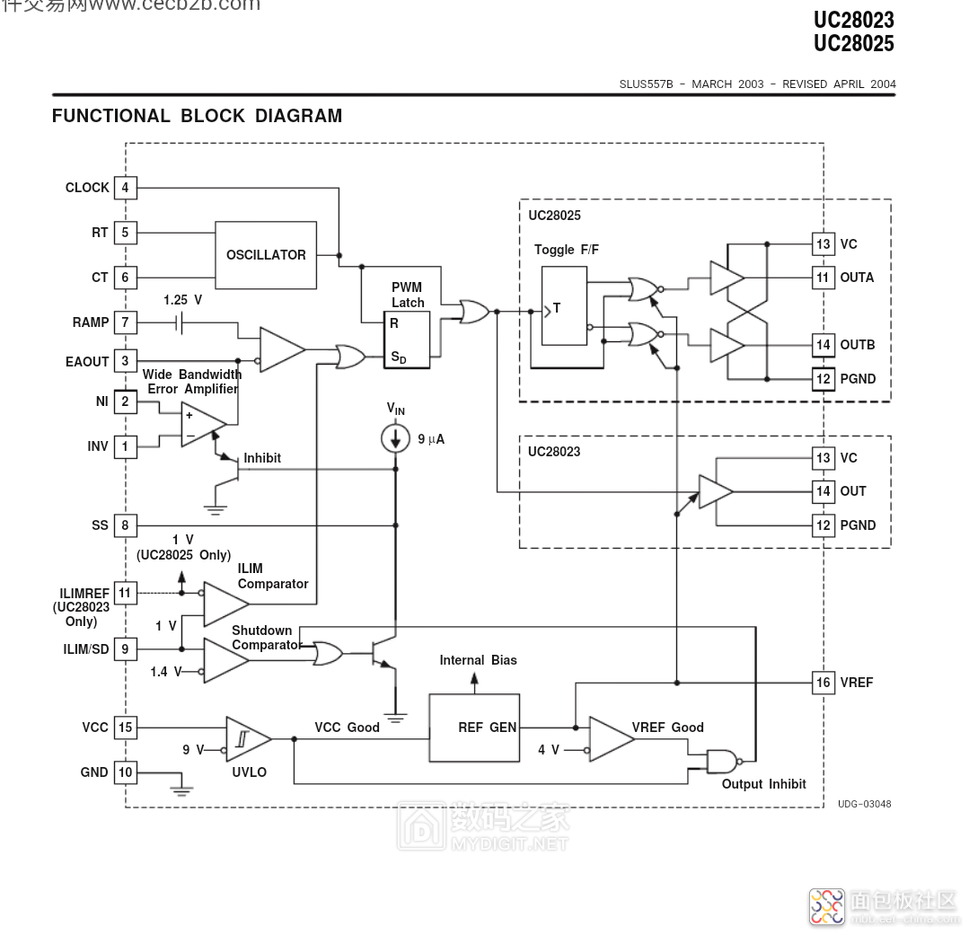 19efd122f7a34a41a9d6dd876a090684~noop.image?_iz=58558&from=article.jpg