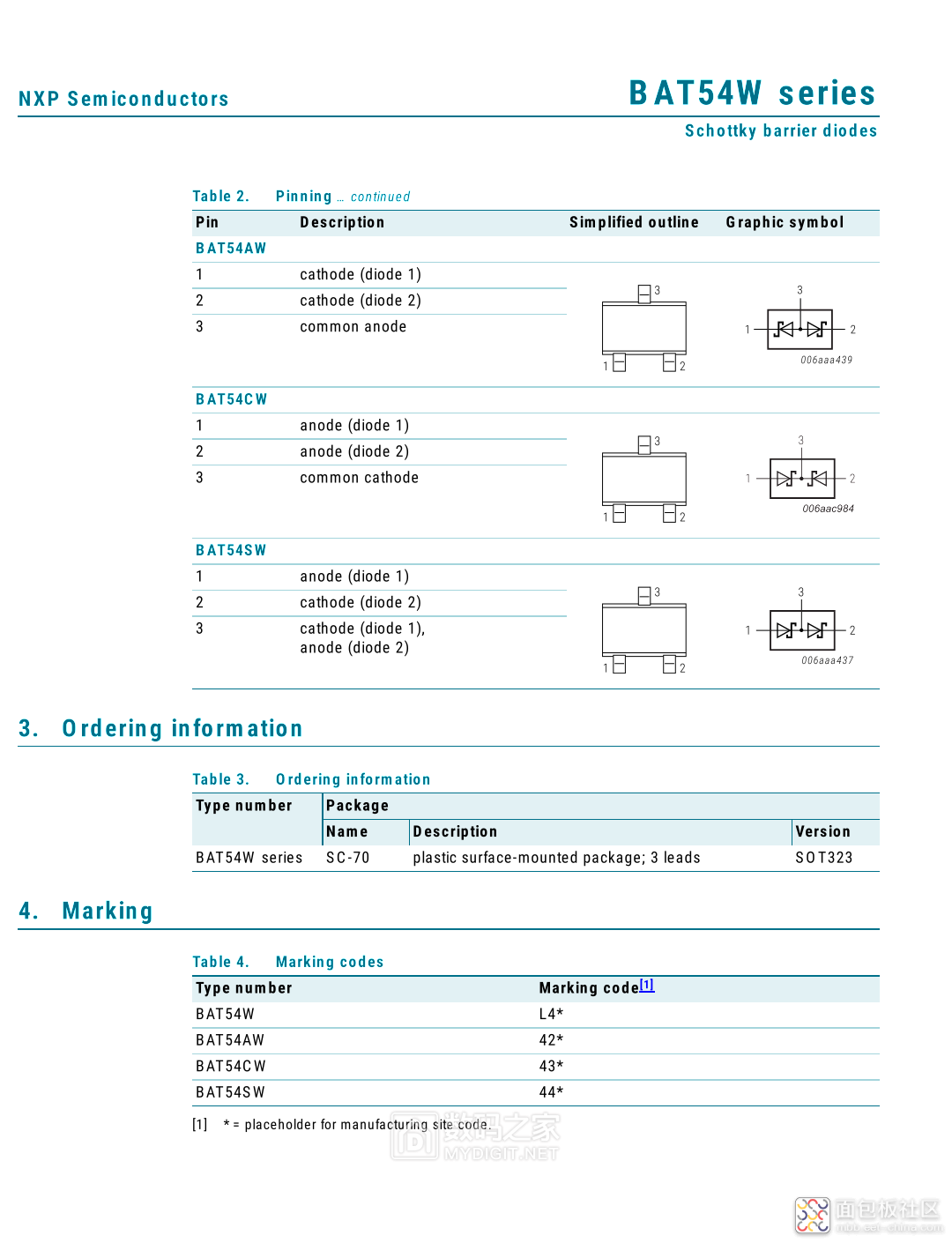 ea8a1729a6f74314b1473bba927123ed~noop.image?_iz=58558&from=article.jpg