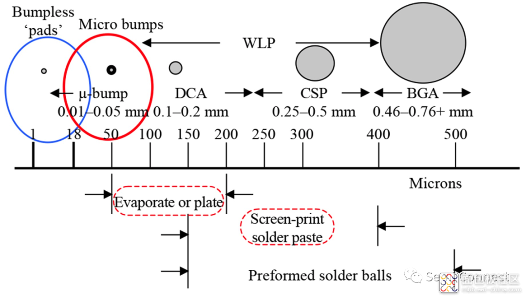 ef326d1fd53941aa959dbedfee39f421~noop.image?_iz=58558&from=article.jpg