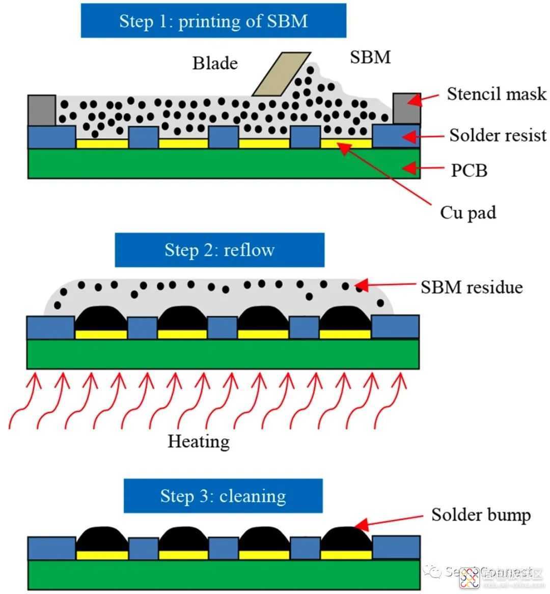 af6e04511d994851b5e09eafdbc61482~noop.image?_iz=58558&from=article.jpg