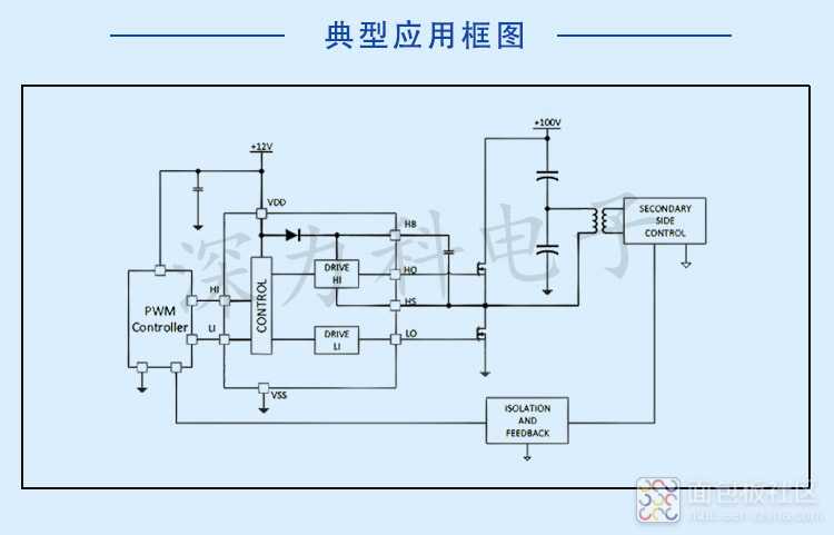 SLM27211典型应用框图.jpg