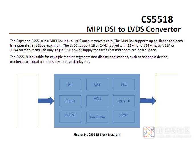 CS5518封面.jpg