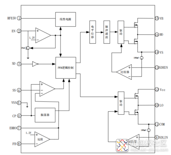 wKgaomQBaC-ACuv-AAD7WvzmNQM156.jpg