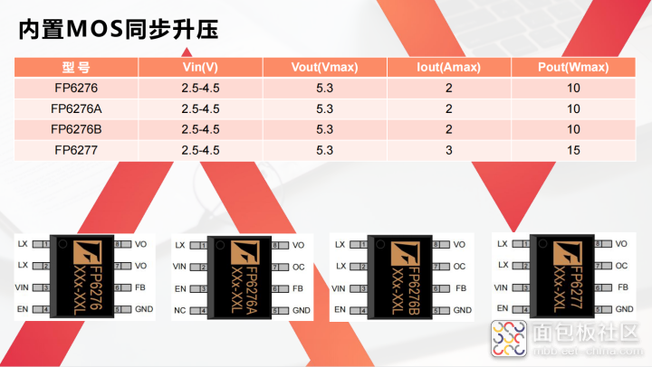 v2-32b93ea4f0805f78980db1bdbbcc218a_720w.png