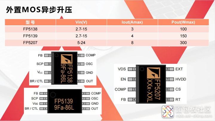 v2-63106810e4c61bb7836b54396cb92fee_720w.png
