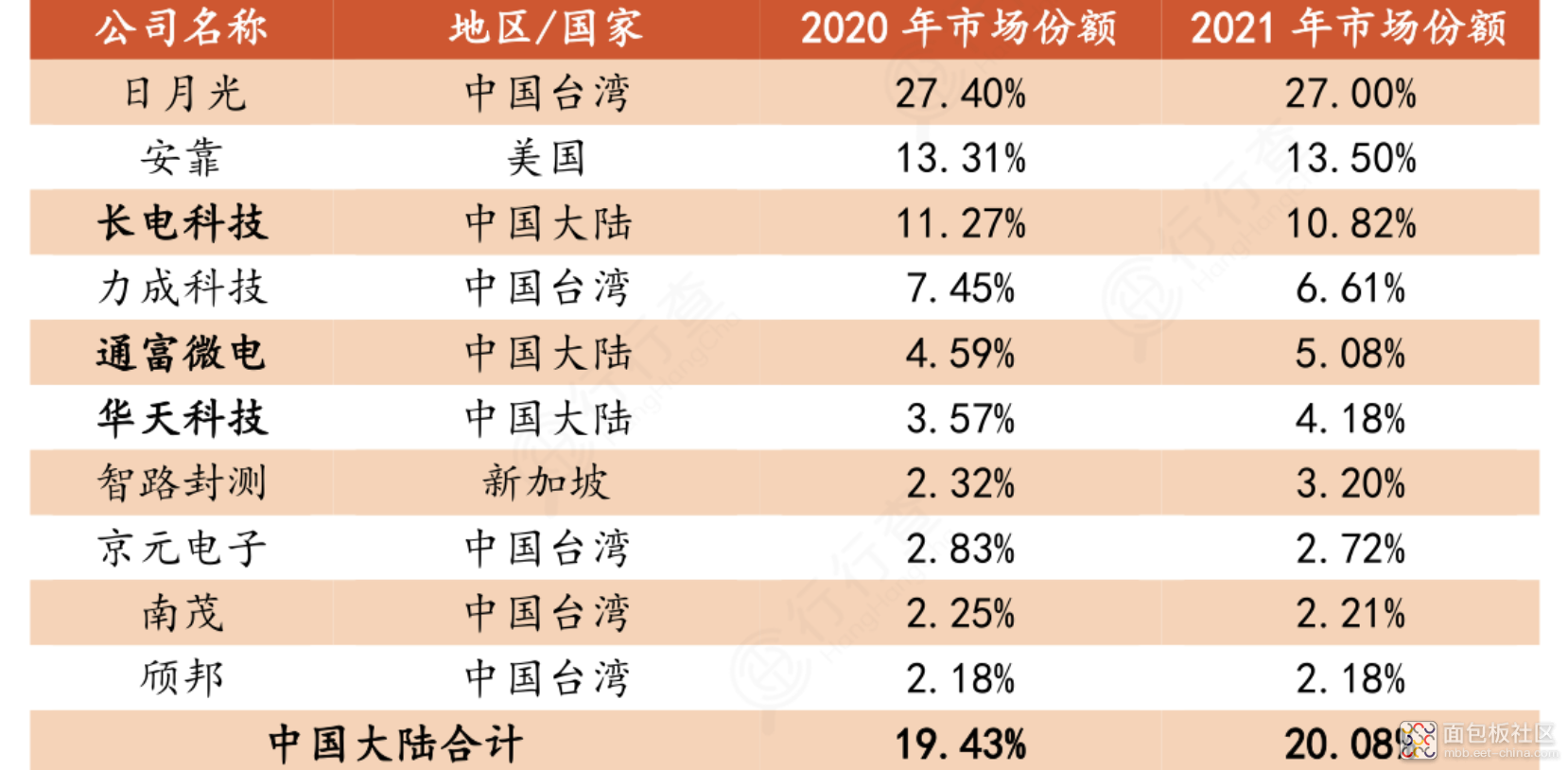 c738f291cf5b47cc9c5e7a1d67147c38~noop.image?_iz=58558&from=article.jpg