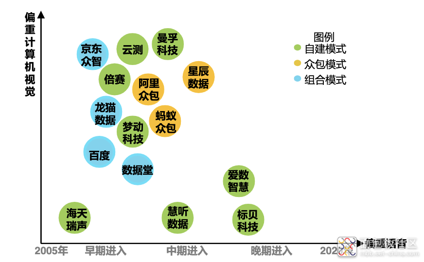 08098b7921934eb0ab115a446b7a752f~noop.image?_iz=58558&from=article.jpg