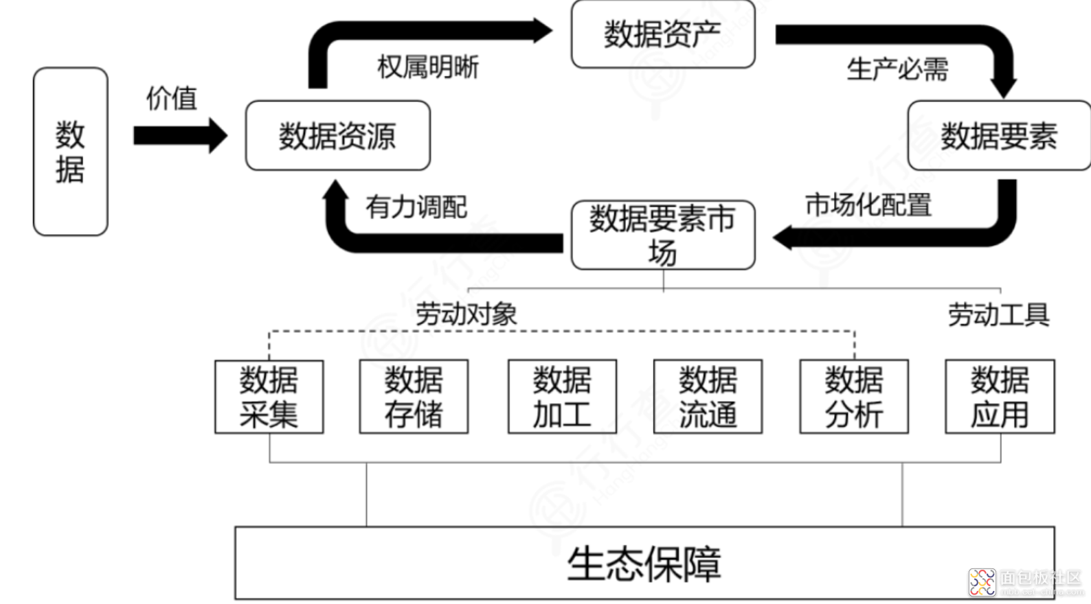 1428b395ac0848df9cc1461903c97a11~noop.image?_iz=58558&from=article.jpg