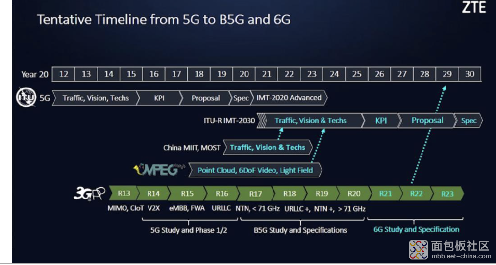 3c6fda6c51f1453380ffafb2700317eb~noop.image?_iz=58558&from=article.jpg