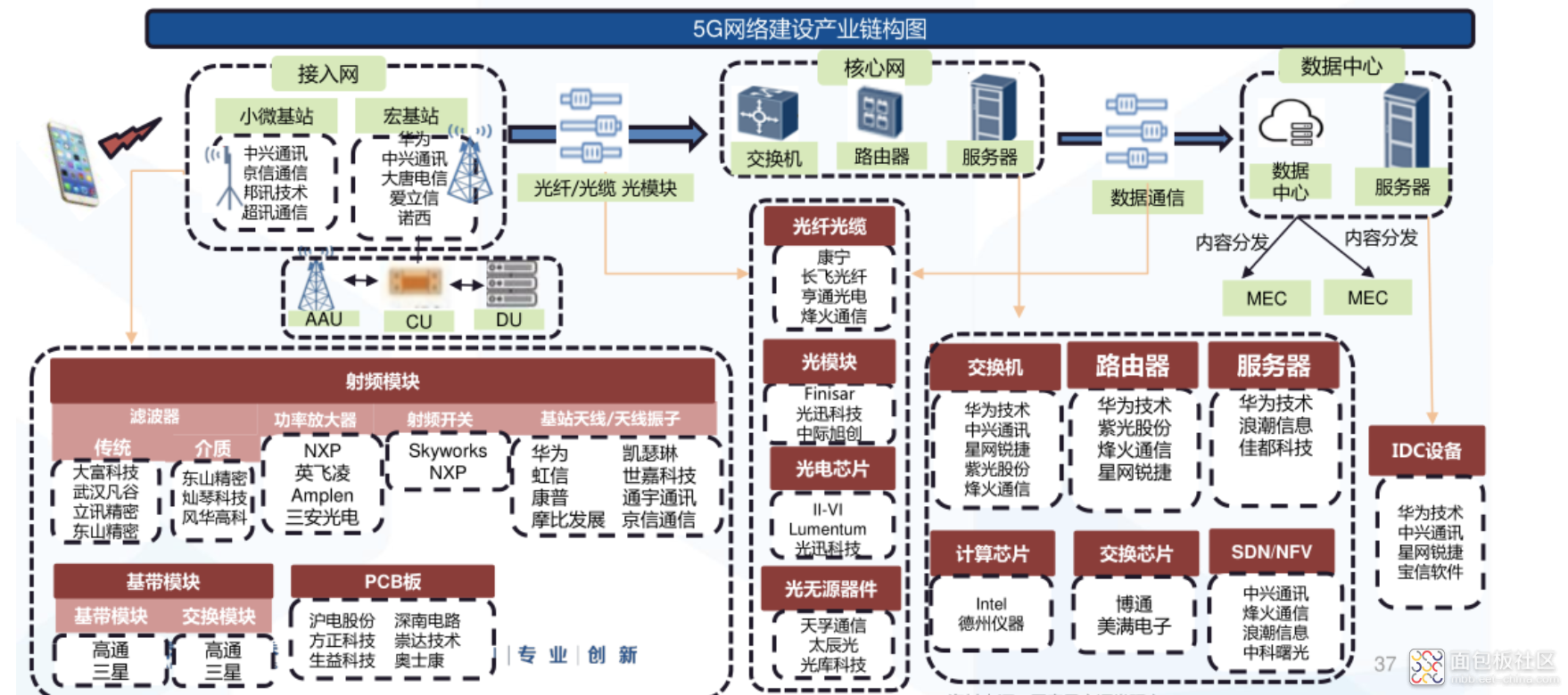 e1e7fc21cbdf48da876224fa013f0558~noop.image?_iz=58558&from=article.jpg