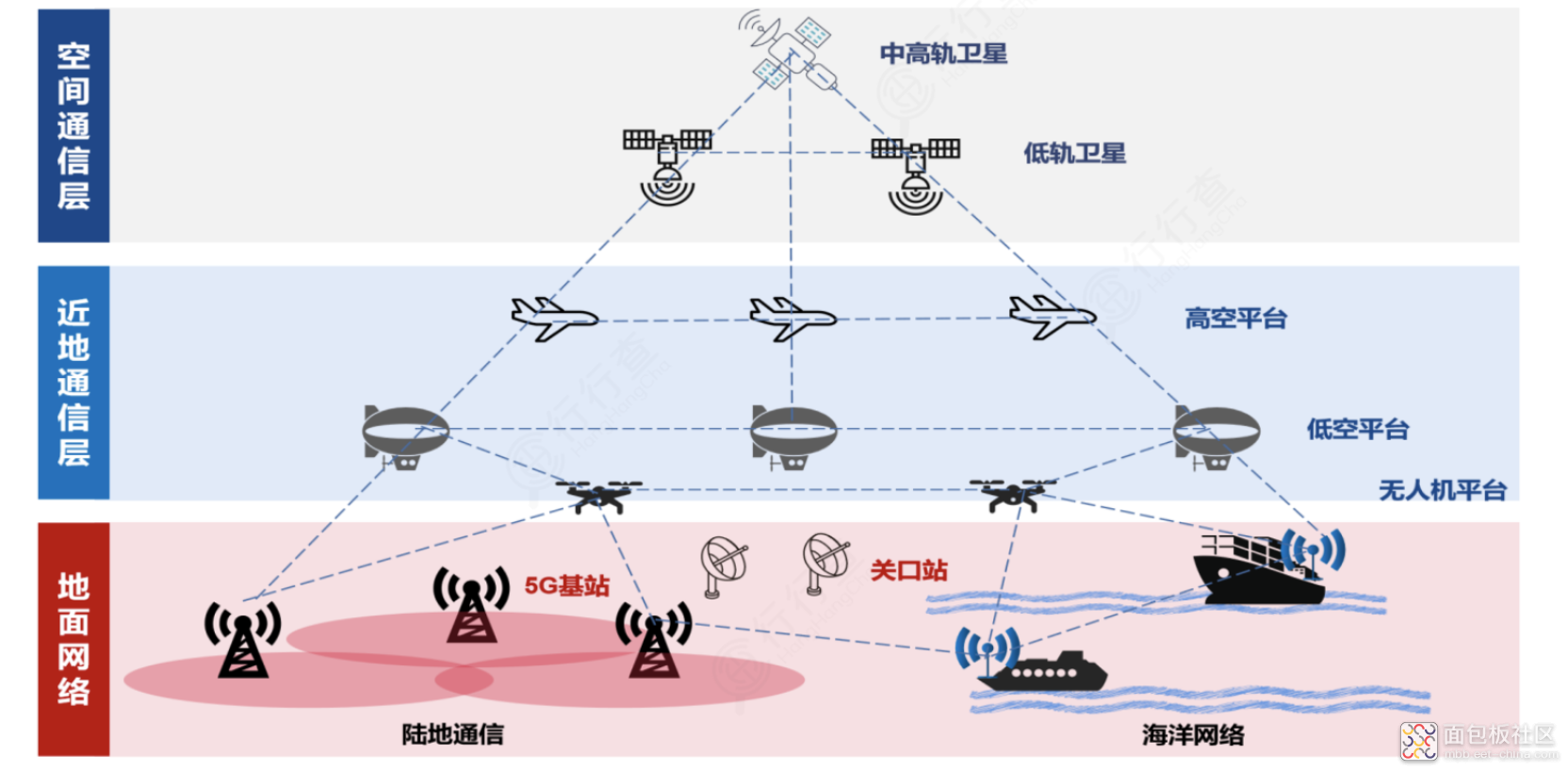 40b21f83b9be416a8db1d8fbca2b6522~noop.image?_iz=58558&from=article.jpg