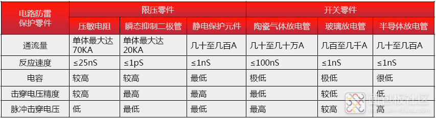 QQ图片20230217133242.png QQ图片20230217133242.png