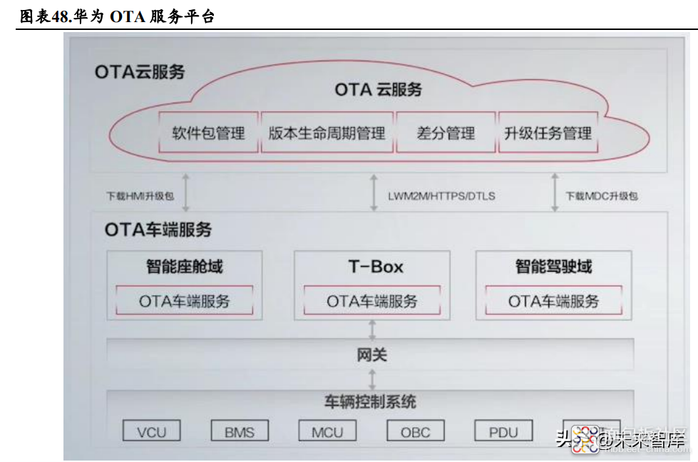 9992771ab2de4017949b4b145c4a207f~noop.image?_iz=58558&from=article.jpg