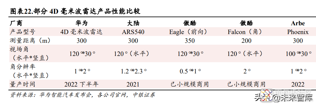 9cb75932ca9a475ab9ee6fc654539370~noop.image?_iz=58558&from=article.jpg