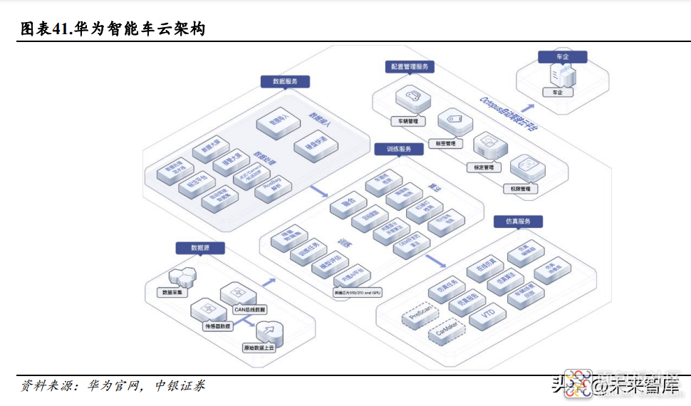 bbfa6475cdb14a0ca8e6ef0a3076e886~noop.image?_iz=58558&from=article.jpg