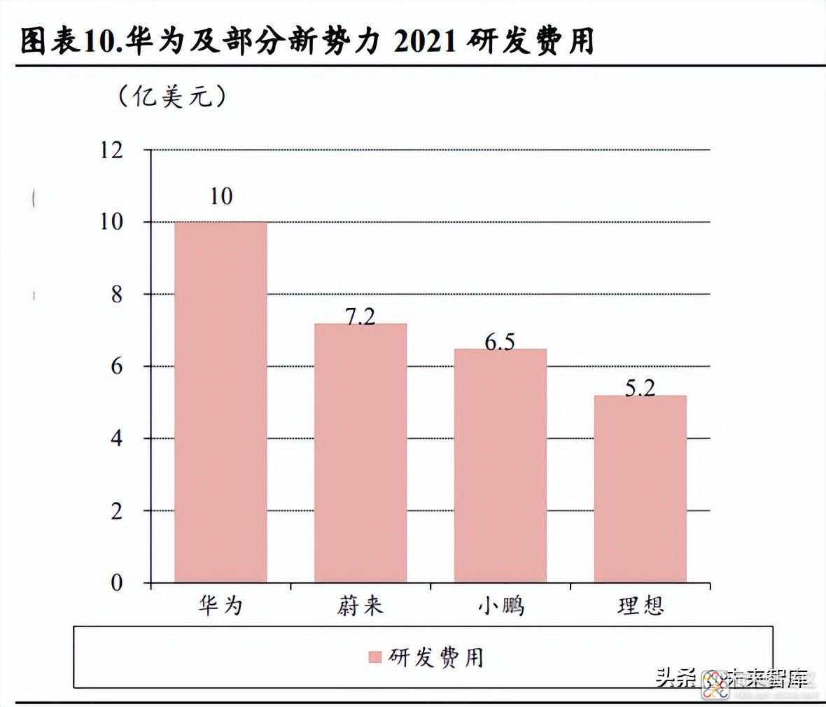 c4f5f04e7ae942a2943a906ce96aa351~noop.image?_iz=58558&from=article.jpg