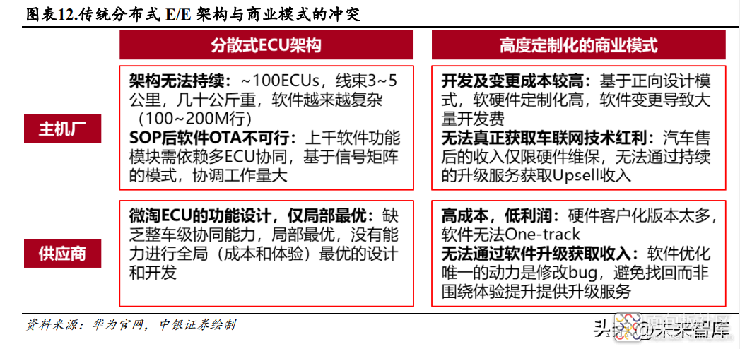 06943dd305d3428fbe555e2da1ee3290~noop.image?_iz=58558&from=article.jpg